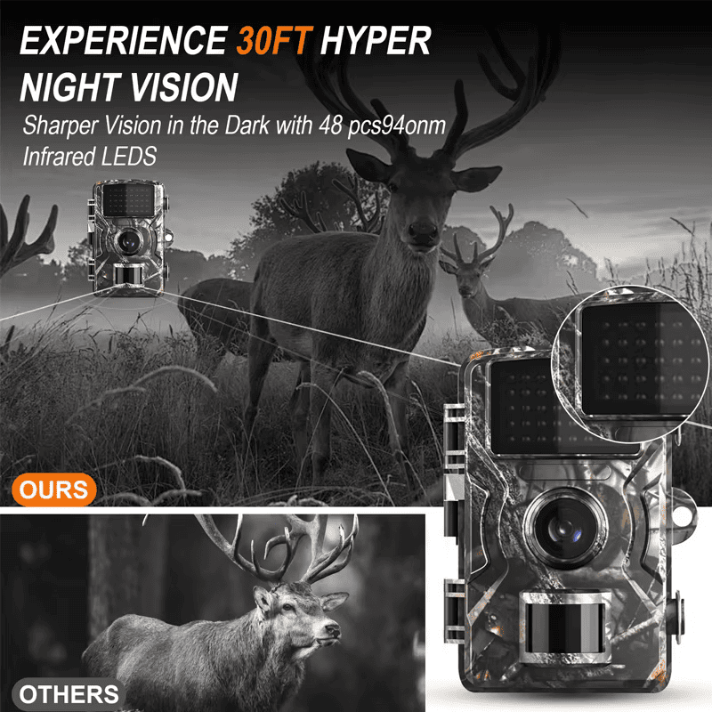 Wildlife Trail Camera With Night Vision